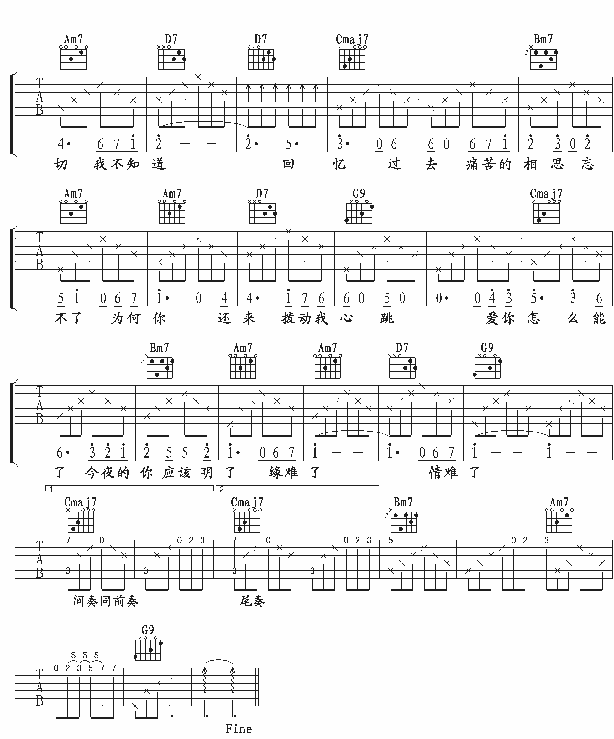 新不了情高清版吉他谱 G调高清版_玩易乐器编配_万芳