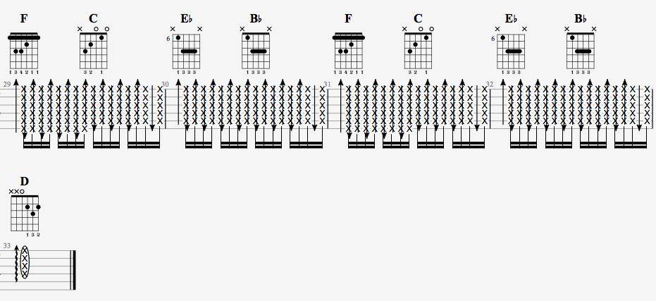 说谎吉他谱 G调附演示_7t吉他教室编配_林宥嘉