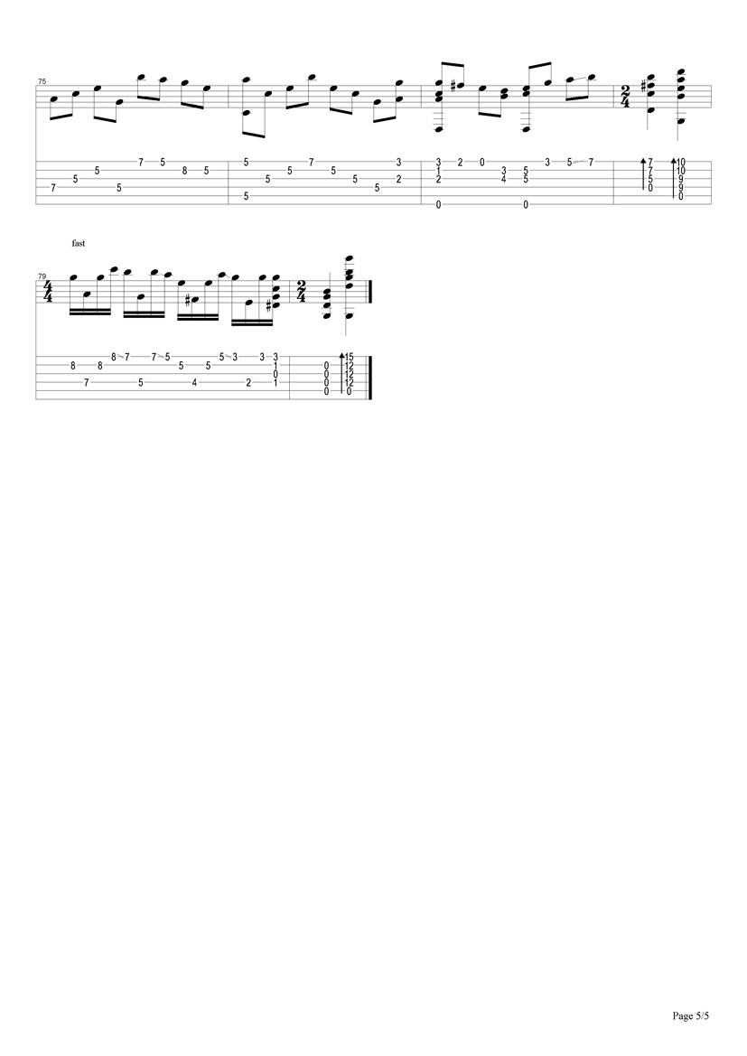 vincent指弹谱 原调六线谱_搜谱网编配_Chet Atkins