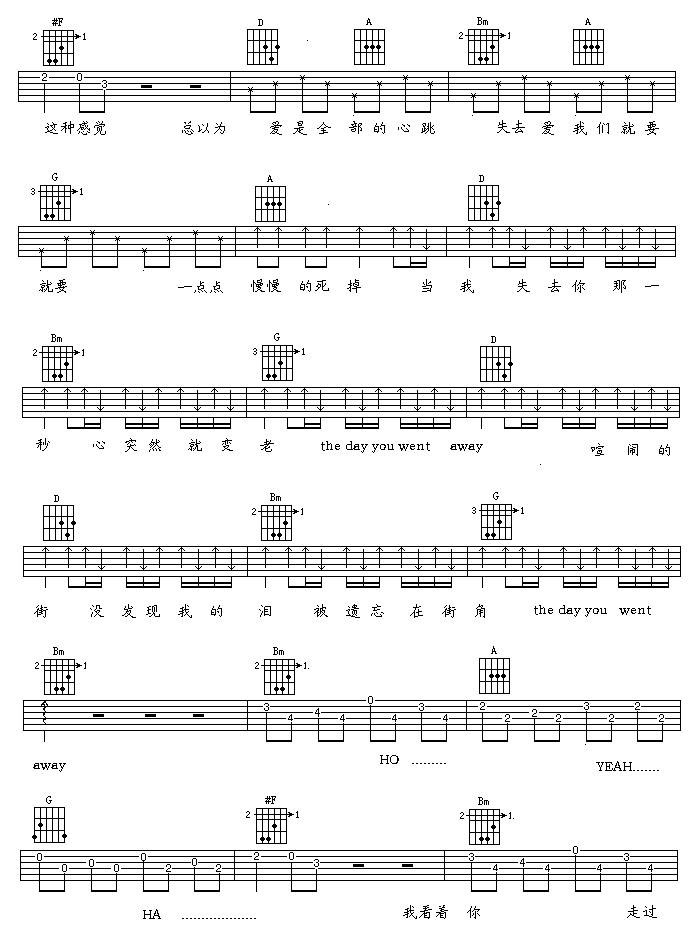 第一次爱的人吉他谱 E调六线谱_扫弦版_王心凌