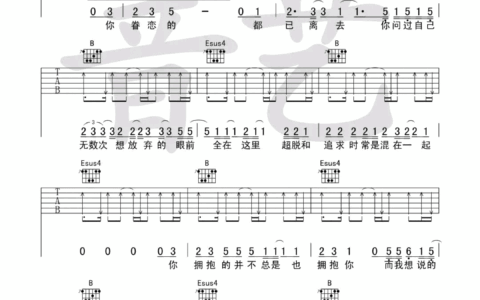 关于我爱你吉他谱 B调扫弦版_音艺吉他编配_张悬