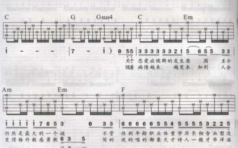 恋爱症候群吉他谱 C调_刘天礼记编配_黄舒骏