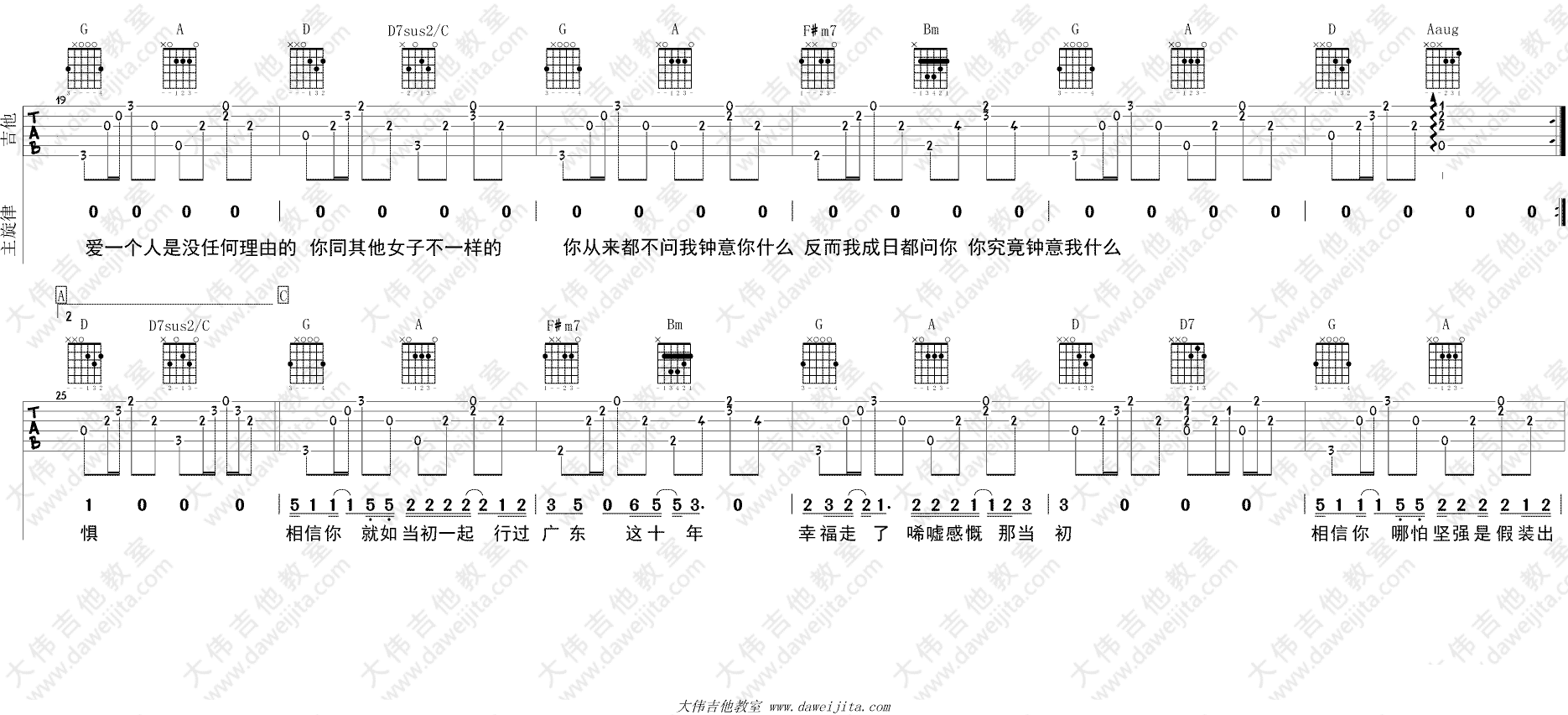 广东爱情故事吉他谱 D调附视频版_大伟吉他教室编配_广东雨神 广东爱情故事吉他谱 D调附视频版_大伟吉他教室编配_广东雨神
