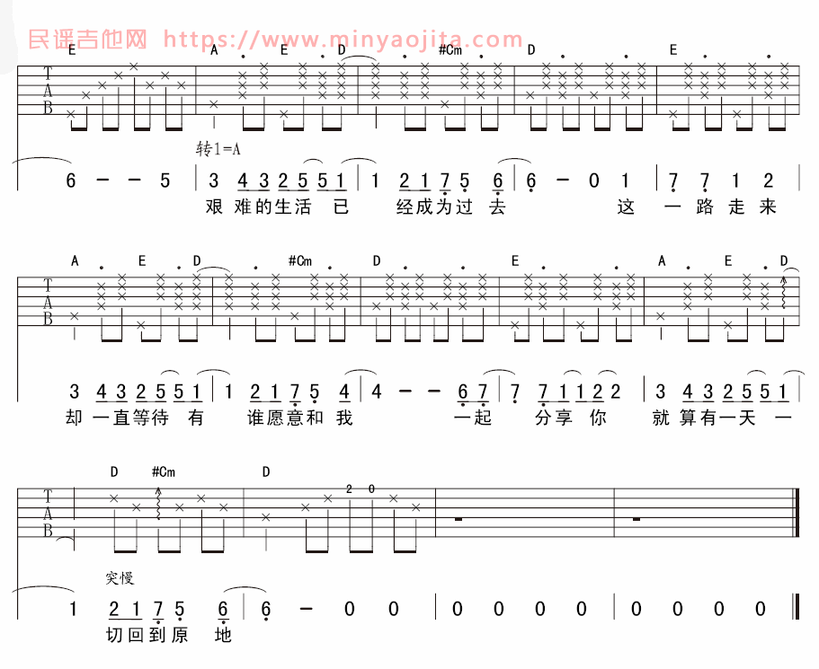 我和泡面吉他谱 G调六线谱_延麟编配_林一峰 我和泡面吉他谱 G调六线谱_延麟编配_林一峰