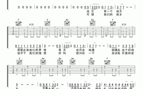 Paradise吉他谱 C调六线谱_17吉他编配_Beyond