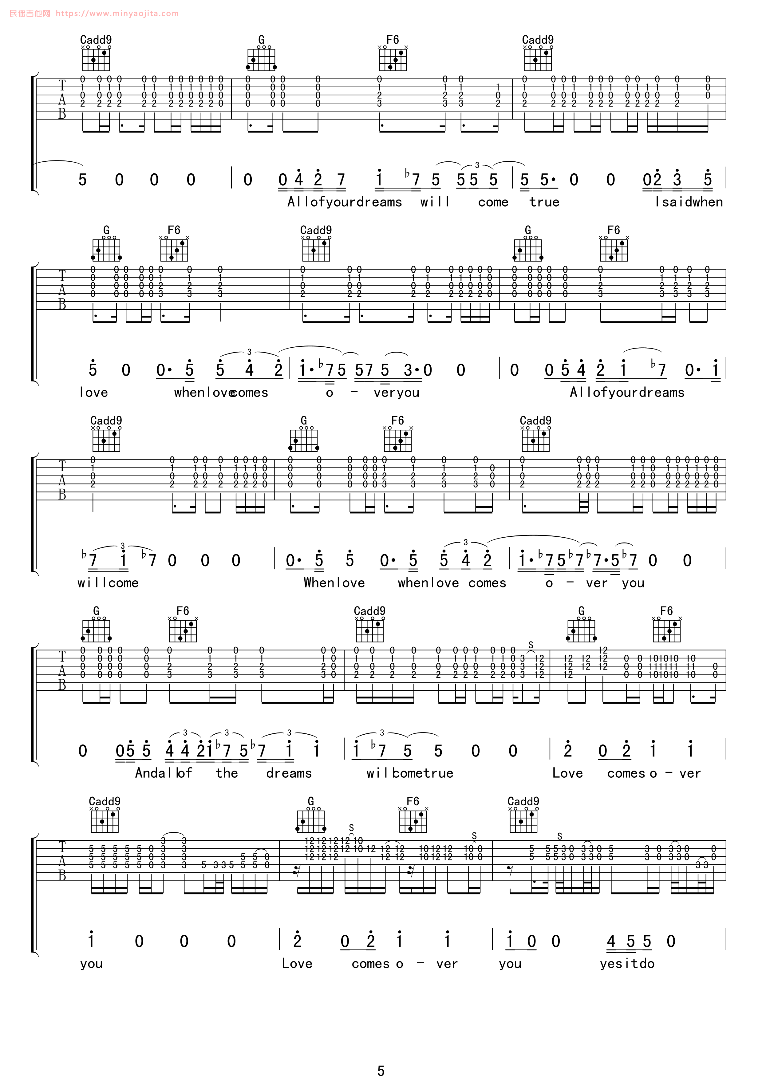 Running on Faith吉他谱 G调精选版_17吉他编配_Eric Clapton