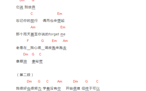 旅行中忘记吉他谱 C调和弦谱_音乐之家编配_袁娅维