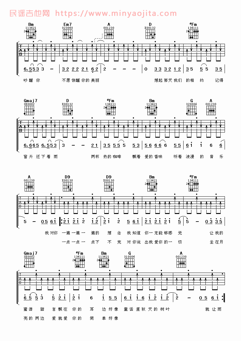 爱情木瓜吉他谱 D调扫弦版_阿潘音乐工场编配_1983组合 爱情木瓜吉他谱 D调扫弦版_阿潘音乐工场编配_1983组合