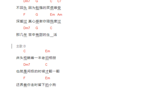 平行宇宙吉他谱 C调和弦谱_音乐之家编配_许嵩