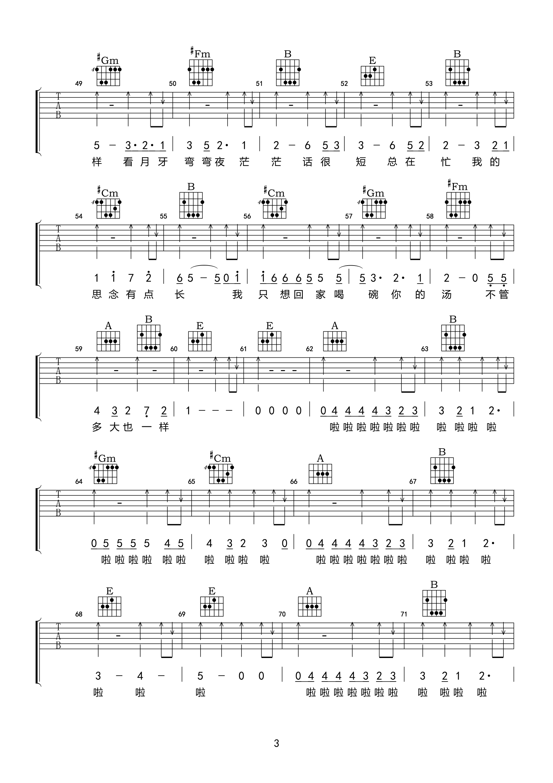 开饭了吉他谱 E调高清版_小叶歌吉他编配_谭佑铭