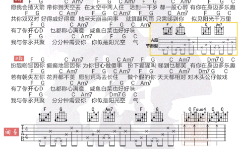 分分钟需要你吉他谱 C调_大树乐器编配_林子祥