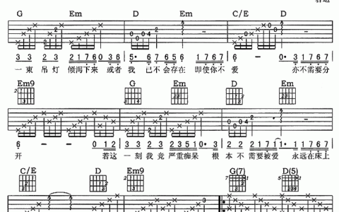 明年今日吉他谱 G调六线谱_男生版_陈奕迅