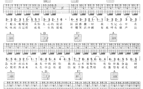 总有爱吉他谱 A调六线谱_扫弦版_Beyond