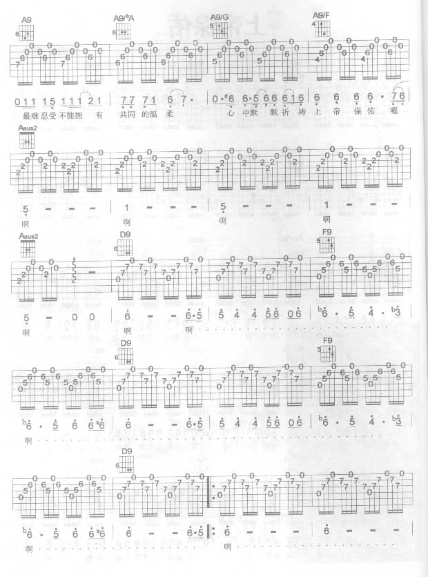 上帝保佑吉他谱 A调六线谱_吉他超级秀编配_窦唯