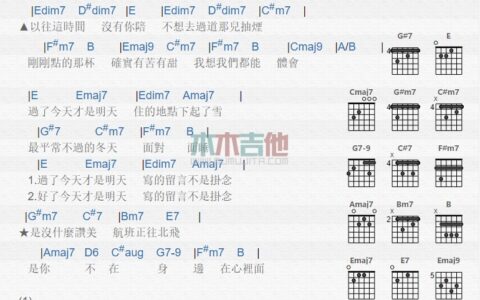 心里面吉他谱 E调和弦谱_木木吉他编配_李荣浩