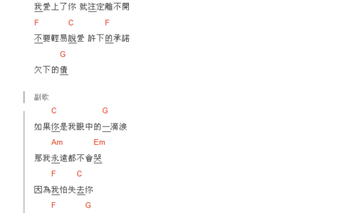 香烟爱上火柴吉他谱 C调和弦谱_音乐之家编配_张政