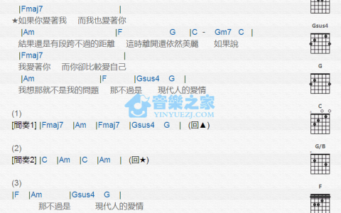 如果你爱我吉他谱 A调和弦谱_音乐之家编配_蔡健雅