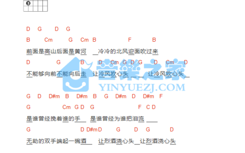侠客行吉他谱 D调_音乐之家编配_赵牧阳