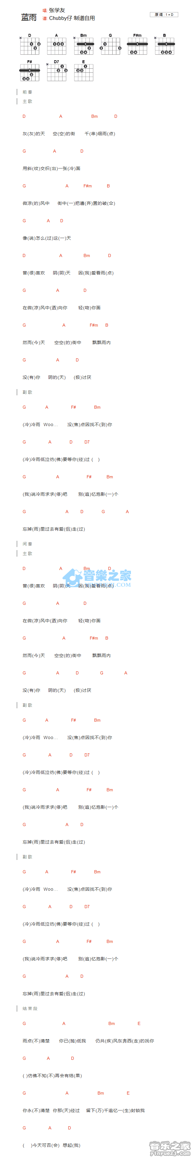 蓝雨吉他谱 D调和弦谱_chubby仔编配_张学友