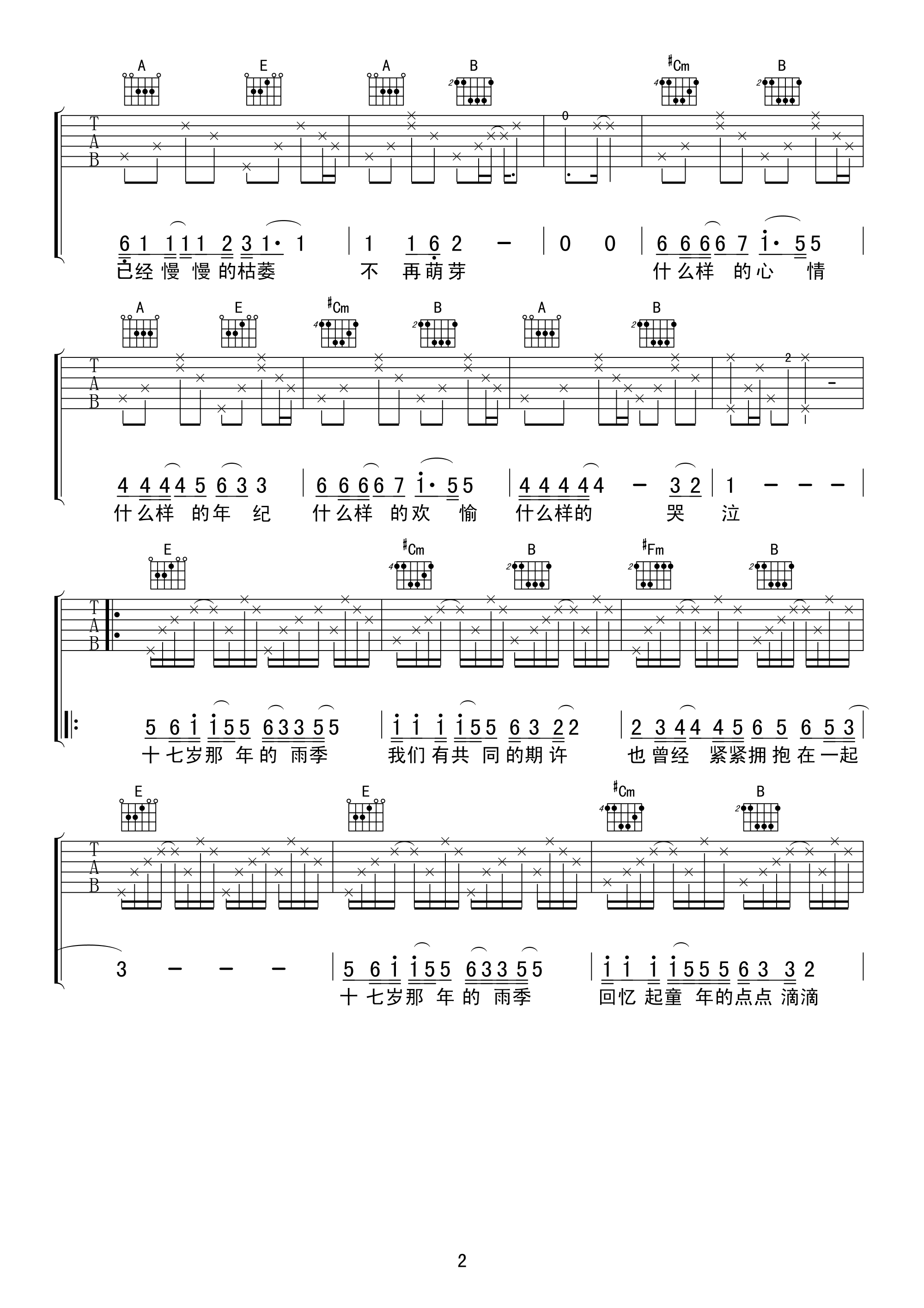 十七岁那年的雨季吉他谱 E调附前奏_待书琴社工作室编配_林志颖