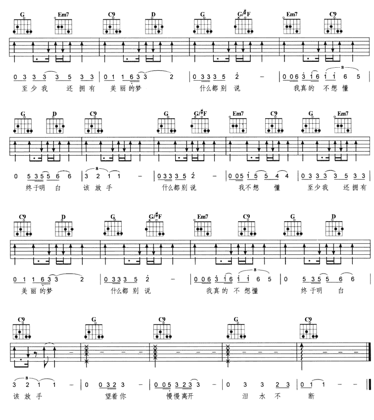 终于明白吉他谱 G调六线谱_附前奏_动力火车