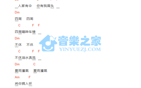 五道口吉他谱 F调和弦谱_简单版_金大涛