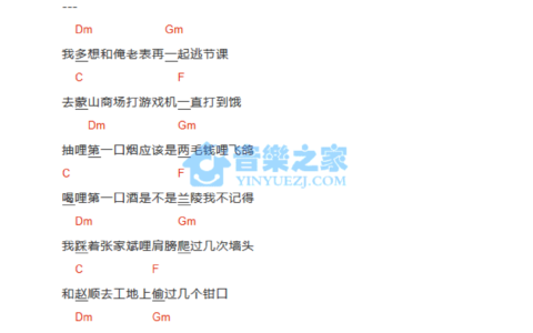 机器灵砍菜刀吉他谱 C调和弦谱_音乐之家编配_张卫