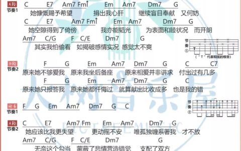 原来她不够爱我吉他谱 C调_大树音乐屋编配_吴业坤