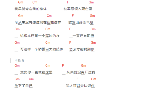 玛卡瑞纳吉他谱 B调_音乐之家编配_海龟先生