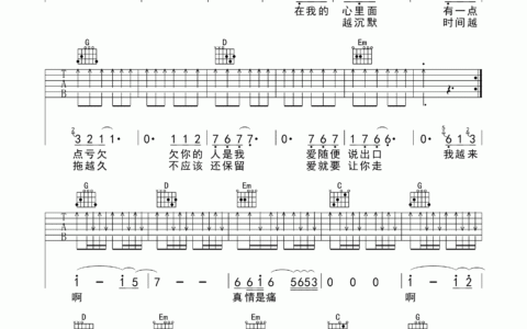 亏欠吉他谱 C调扫弦版_星源琴行编配_伍佰