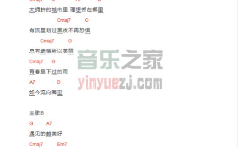 阳光照进回忆里吉他谱 C调_音乐之家编配_逃跑计划