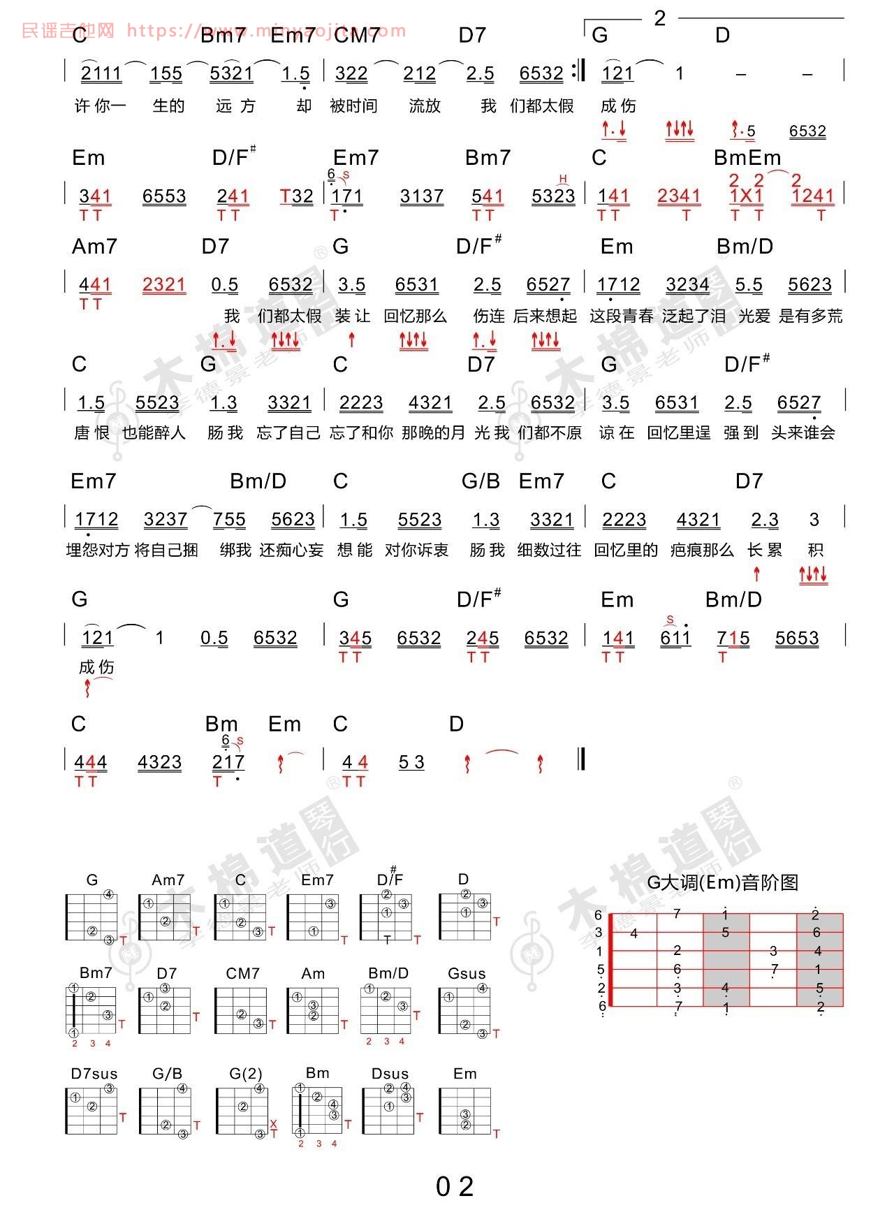回忆那么伤吉他谱 G调和弦谱_木棉道编配_孙子涵