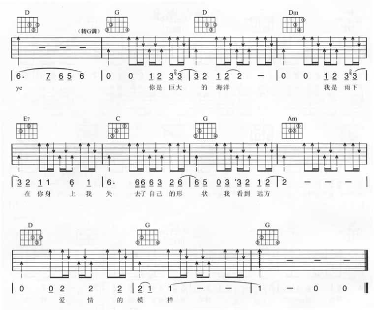 爱情的模样吉他谱 G调扫弦版_熊健民编配_五月天