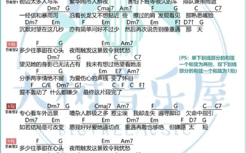 弥敦道吉他谱 C调附演示版_大树音乐屋编配_洪卓立