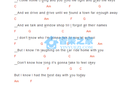 The Best Day吉他谱 C调_音乐之家编配_Taylor Swift