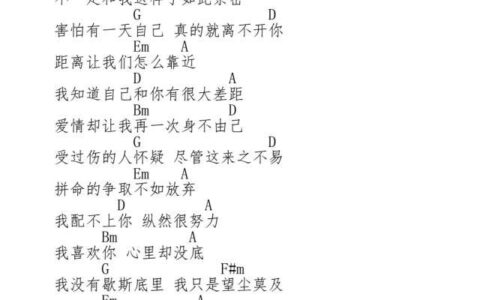 我配不上你吉他谱 D调和弦谱_音乐之家编配_夏天Alex