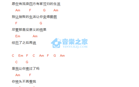 阁楼上的猫吉他谱 E调和弦谱_小磊吉他教室编配_刘昰