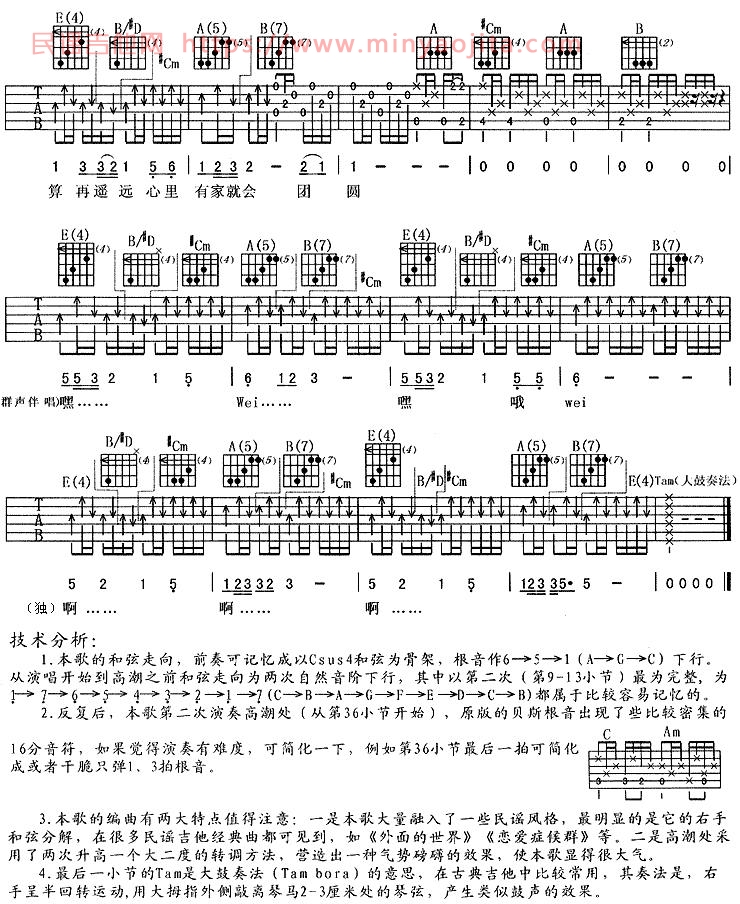 团圆吉他谱 C调六线谱_简单版_巫启贤 团圆吉他谱 C调六线谱_简单版_巫启贤
