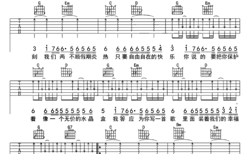 多喜欢你吉他谱 B调简单版_纵玩乐器编配_小贱