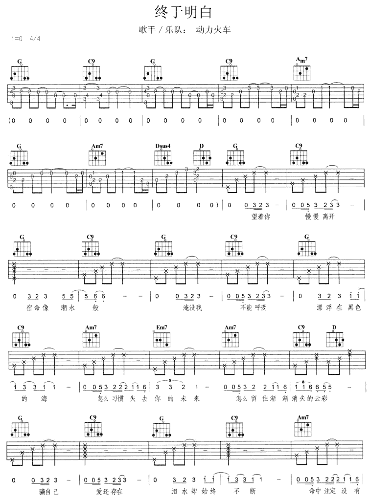 终于明白吉他谱 G调六线谱_附前奏_动力火车