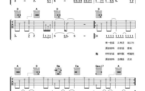 其实我一直想对你说吉他谱 D调精选版_阿潘音乐工厂编配_莫文蔚