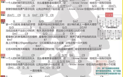 你是我的OK绷吉他谱 G调_大树音乐屋编配_周杰伦