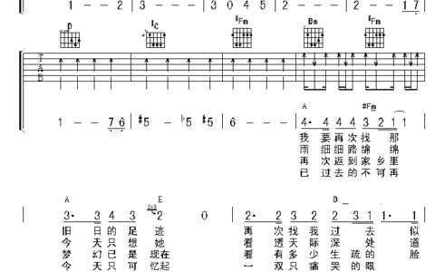 旧日的足迹吉他谱 A调扫弦版_虫虫吉他编配_Beyond