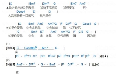 氧气吉他谱 C调和弦谱_女生版_范晓萱