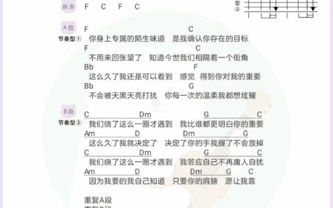 遇到吉他谱 C调和弦谱_白熊音乐编配_方雅贤