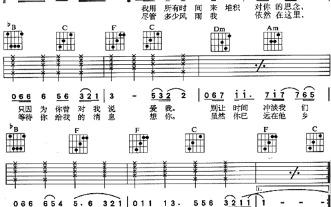 堆积情感吉他谱 F调六线谱_简单版_黎明