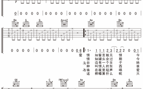 酒吧叙事体吉他谱 C调六线谱_彼岸吉他编配_李志