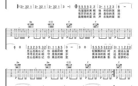 恋曲1990吉他谱 F调扫弦版_17吉他编配_罗大佑