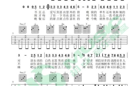 慢慢喜欢你吉他谱 C调入门版_胡sir吉他教室编配_莫文蔚