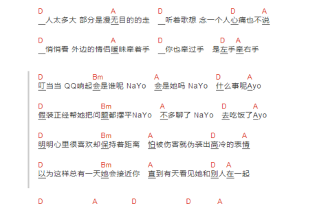 东京不太热吉他谱 C调和弦谱简单版_洛天依
